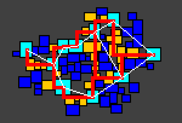 detailed overlay