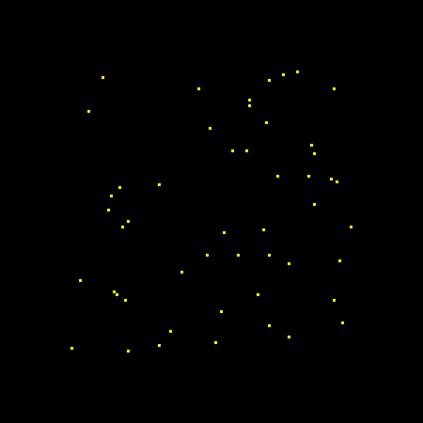random points