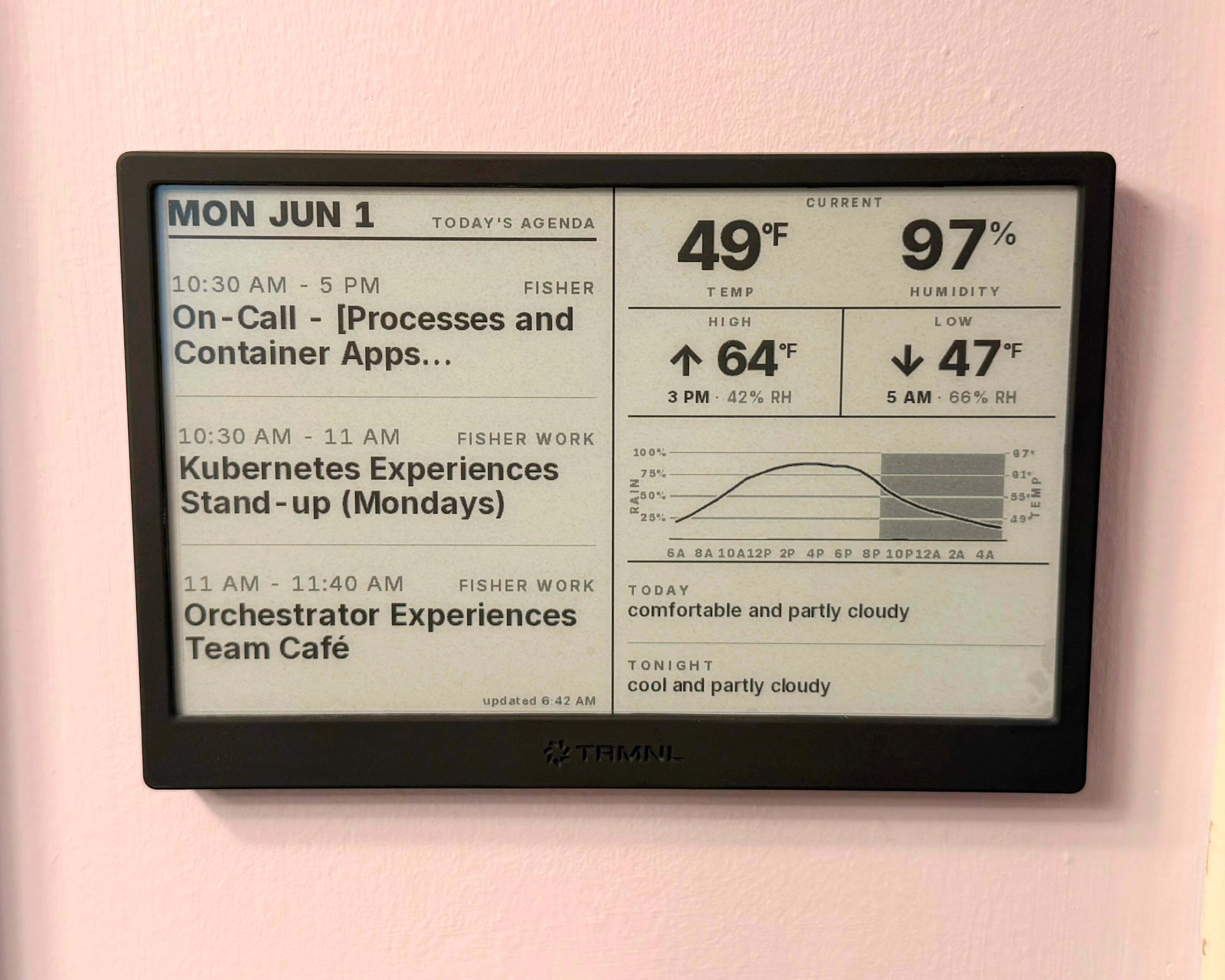 my new and improved bathroom dashboard