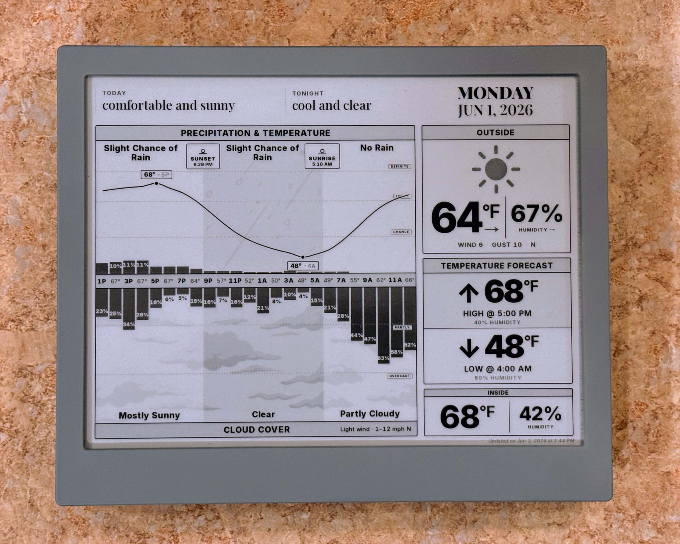 my new weather dashboard